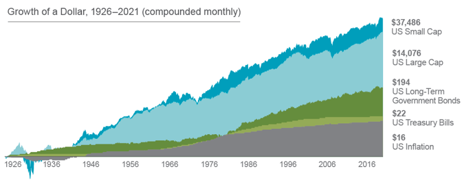 pmg iamge graph
